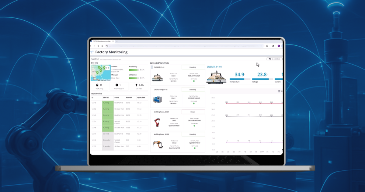 ThingWorx